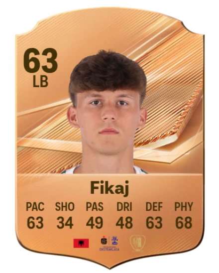 Fikaj 63 Bronze LB FC 27 card