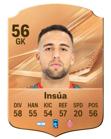 Insúa 56 Bronze GK FC 27 card