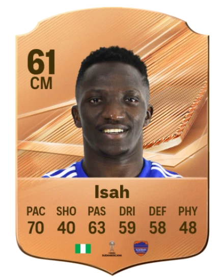 Isah 61 Bronze CM FC 27 card