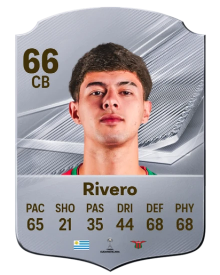 Rivero 66 Common CB FC 26 card