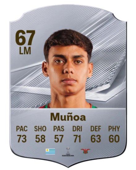 Muñoa 67 Common LM FC 26 card