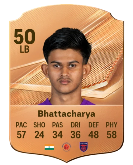Bhattacharya 50 Bronze LB FC 27 card