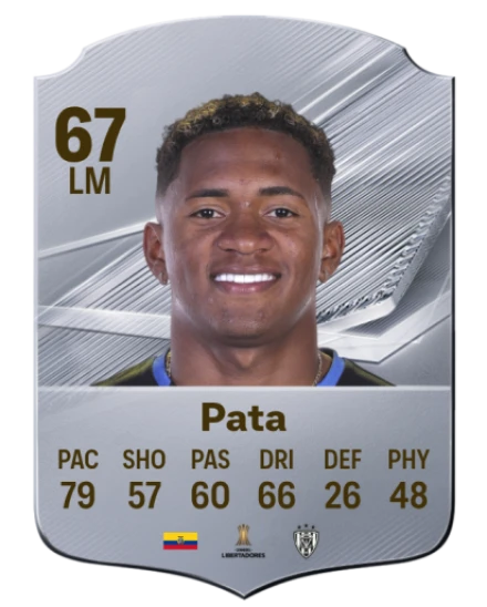 Pata 67 Silver LM FC 27 card