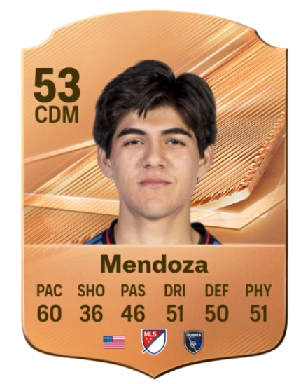 Mendoza 53 Common CDM FC 26 card