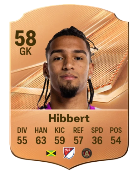 Hibbert 58 Bronze GK FC 27 card