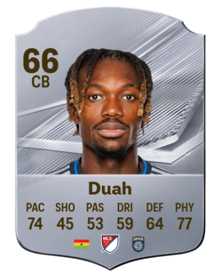 Duah 66 Common CB FC 26 card