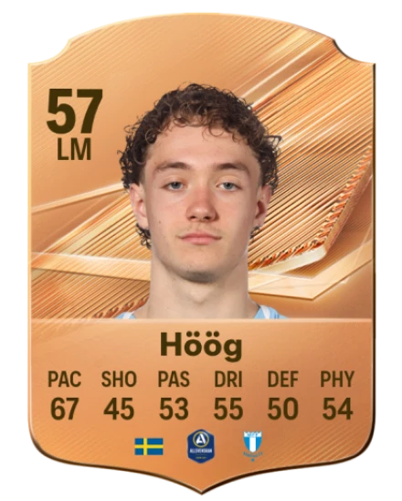 Höög 57 Bronze LM FC 27 card