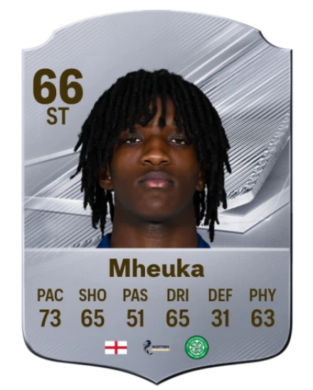 Mheuka 66 Silver ST FC 27 card