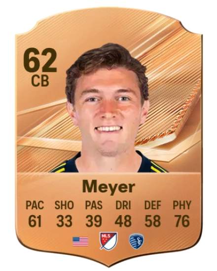 Meyer 62 Common CB FC 26 card
