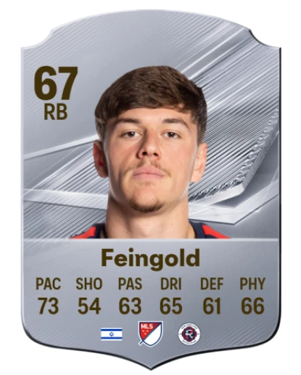 Feingold 67 Common RB FC 26 card