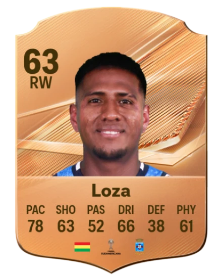 Loza 63 Bronze RW FC 27 card
