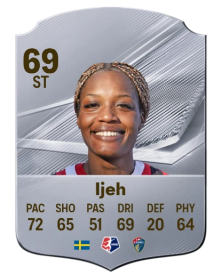 Ijeh 69 Common ST FC 26 card
