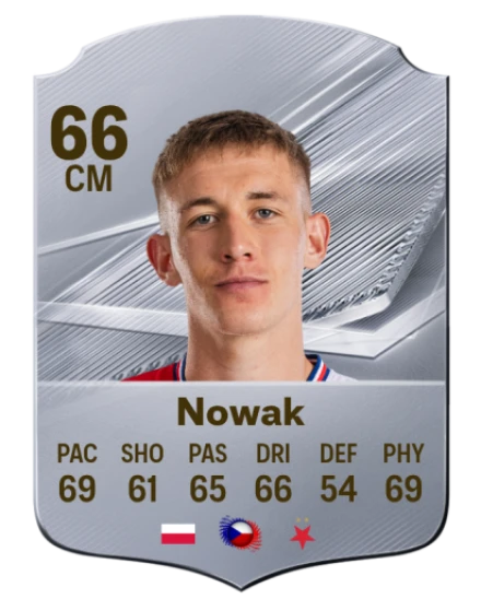 Nowak 66 Silver CM FC 27 card