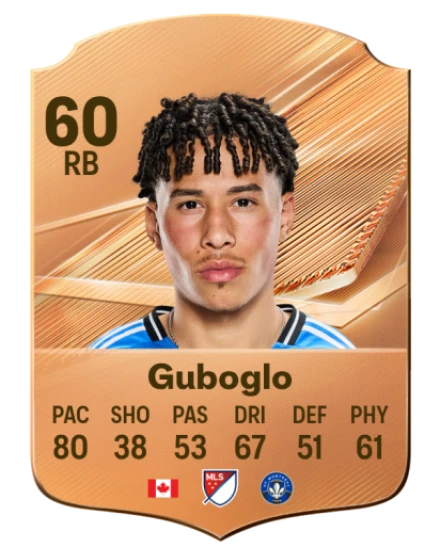 Guboglo 60 Bronze RB FC 27 card