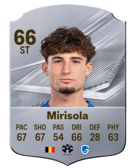 Mirisola 66 Silver ST FC 27 card