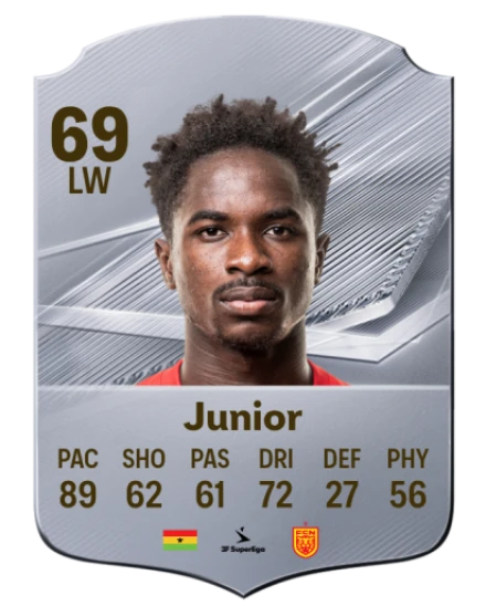 Junior 69 Common LW FC 26 card