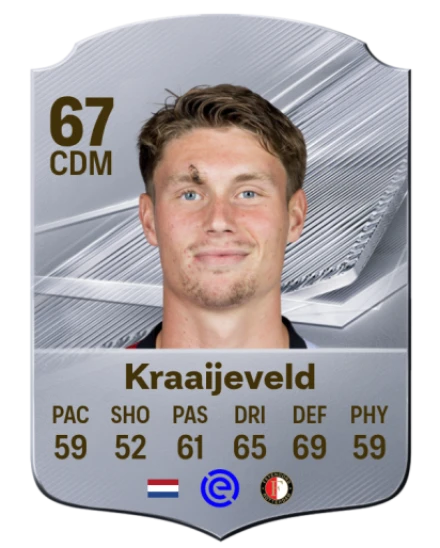 Kraaijeveld 67 Silver CDM FC 27 card