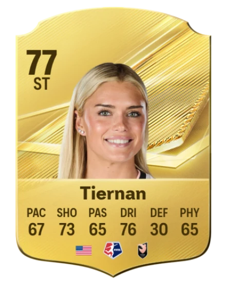 Tiernan 77 Common ST FC 26 card