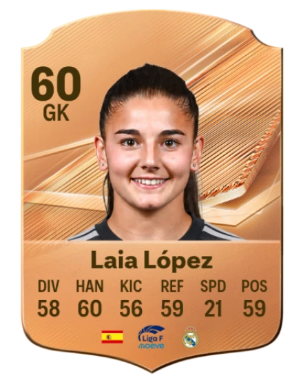 Laia López 60 Bronze GK FC 27 card