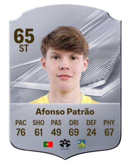 Afonso Patrão 65 Silver ST FC 27 card