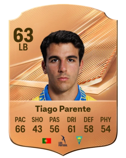Tiago Parente 63 Bronze LB FC 27 card