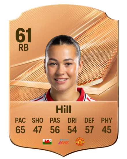 Hill 61 Bronze RB FC 27 card