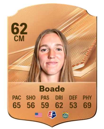 Boade 62 Bronze CM FC 27 card