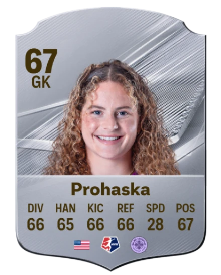 Prohaska 67 Silver GK FC 27 card