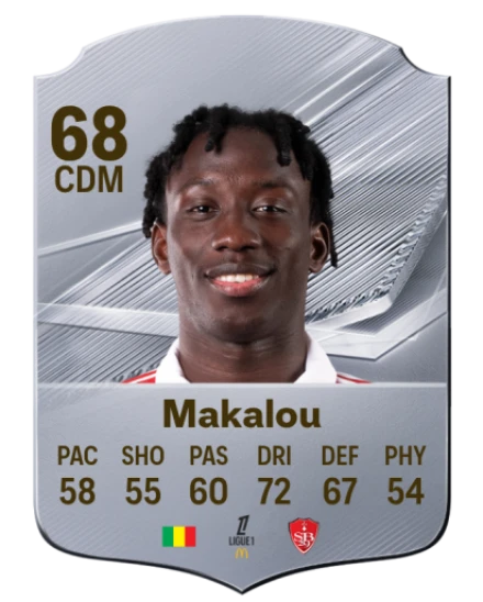 Makalou 68 Silver CDM FC 27 card