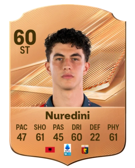 Nuredini 60 Bronze ST FC 27 card