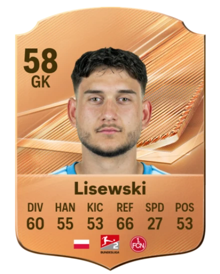 Lisewski 58 Common GK FC 26 card