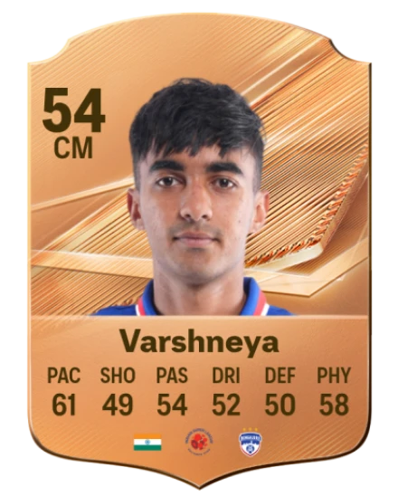 Varshneya 54 Bronze CM FC 27 card