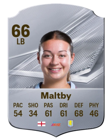 Maltby 66 Silver LB FC 27 card