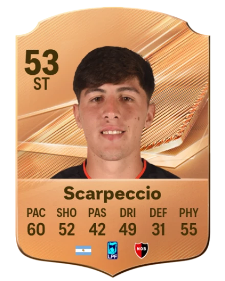 Scarpeccio 53 Bronze ST FC 27 card