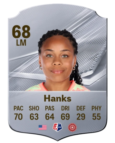 Hanks 68 Silver LM FC 27 card