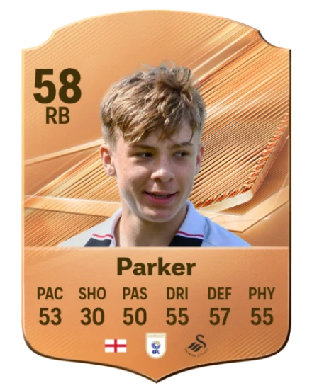 Parker 58 Bronze RB FC 27 card