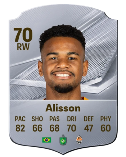 Alisson 70 Silver RW FC 27 card