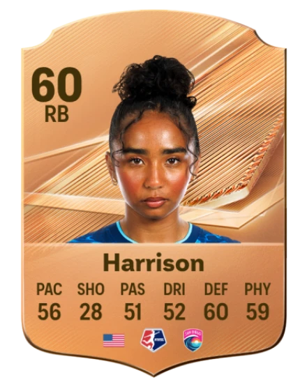 Harrison 60 Bronze RB FC 27 card