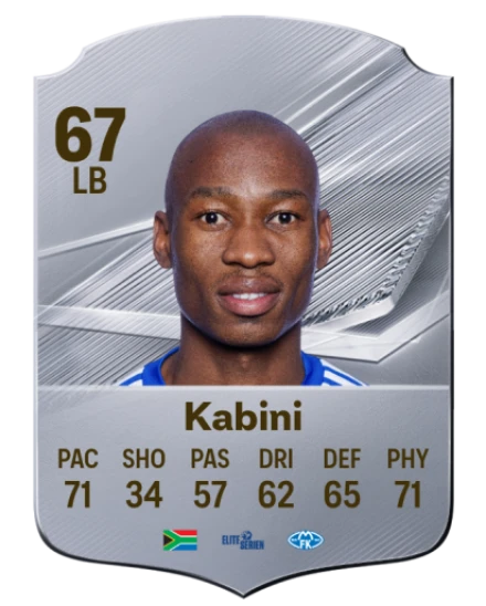 Kabini 67 Common LB FC 26 card