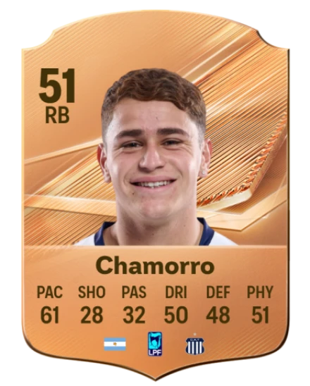 Chamorro 51 Common RB FC 26 card