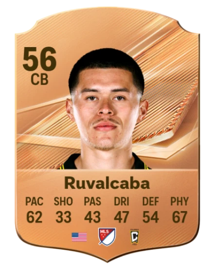 Ruvalcaba 56 Bronze CB FC 27 card