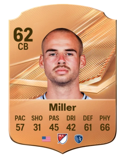 Miller 62 Common CB FC 26 card