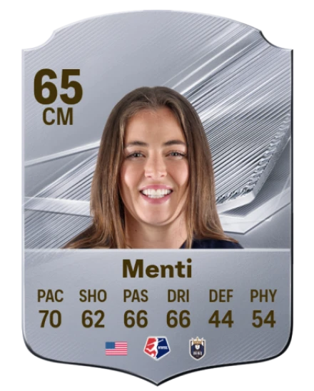 Menti 65 Silver CM FC 27 card