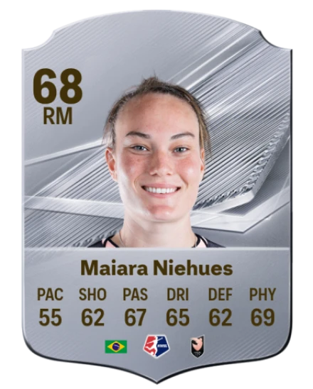 Maiara Niehues 68 Silver RM FC 27 card