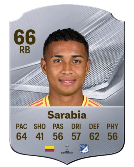 Sarabia 66 Silver RB FC 27 card