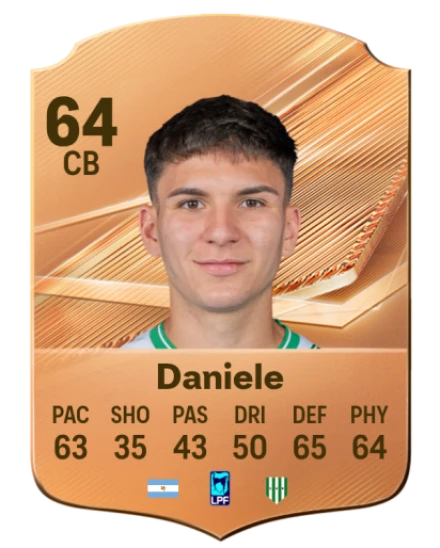 Daniele 64 Bronze CB FC 27 card