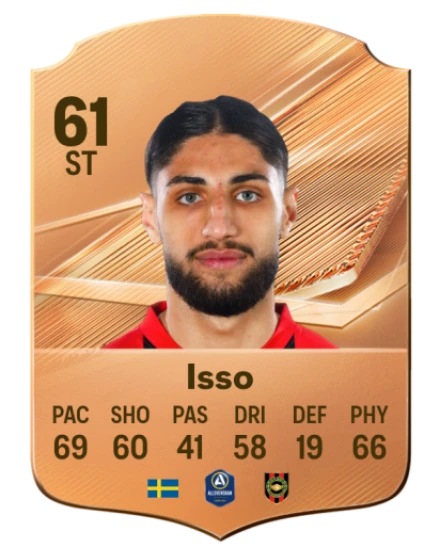 Isso 61 Bronze ST FC 27 card