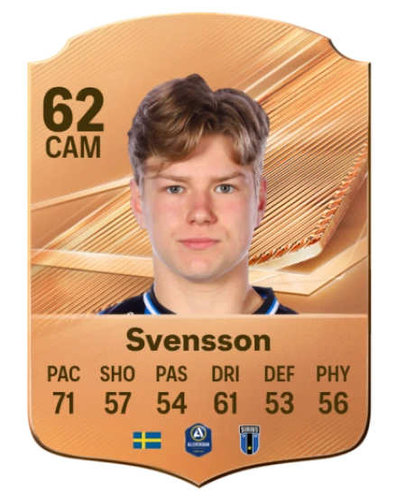 Svensson 62 Bronze CAM FC 27 card