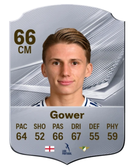 Gower 66 Common CM FC 26 card