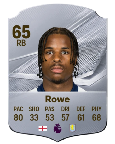 Rowe 65 Silver RB FC 27 card